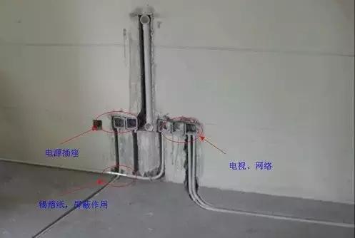 裝修隱蔽工程出問題？讓我?guī)畟€門！