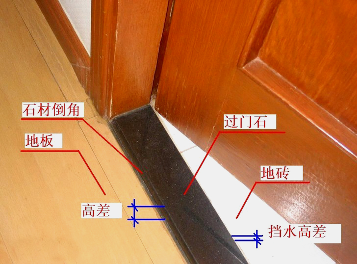 為啥老外不裝門檻石？裝修師傅告訴你到底有無必要