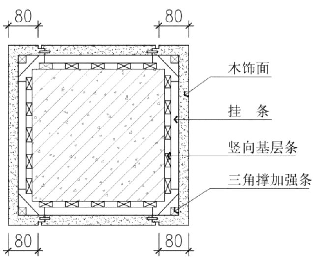 4種常見的“包柱”方式及構造做法，全了！_22