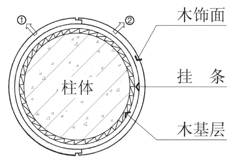 4種常見的“包柱”方式及構造做法，全了！_19